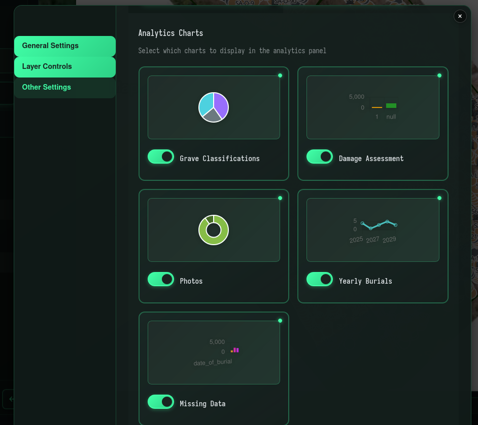 analytics dashboard